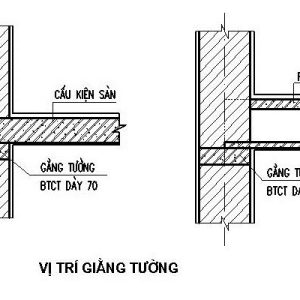 Sự khác nhau giữa giằng tường và giằng móng